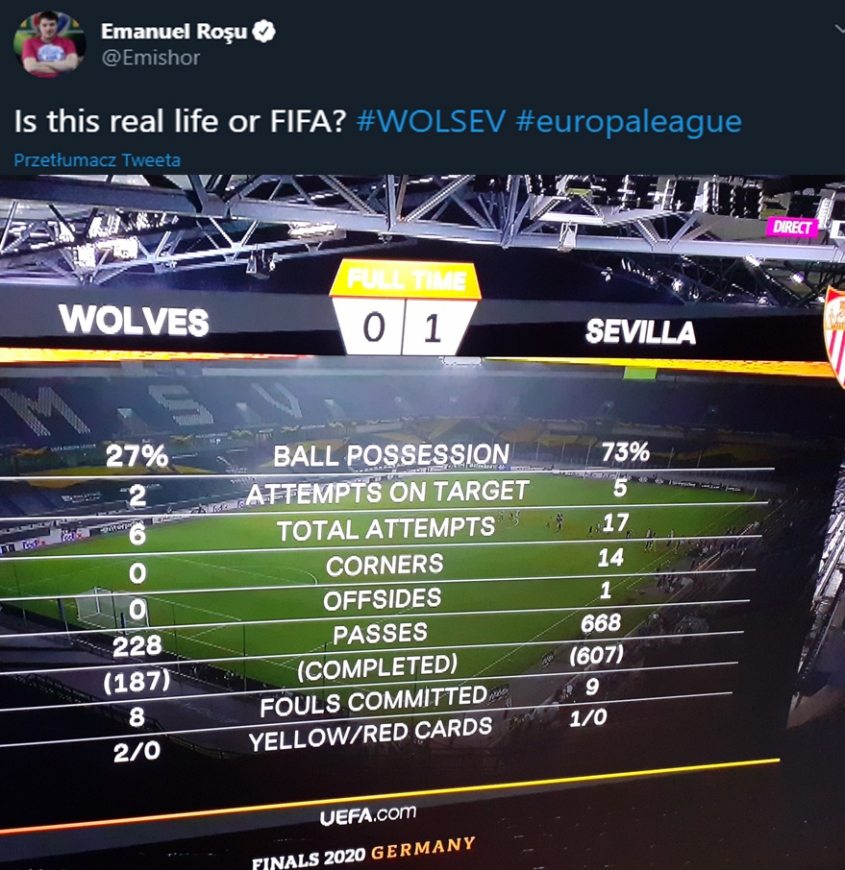 STATYSTYKI MECZU Wolves - Sevilla! :D